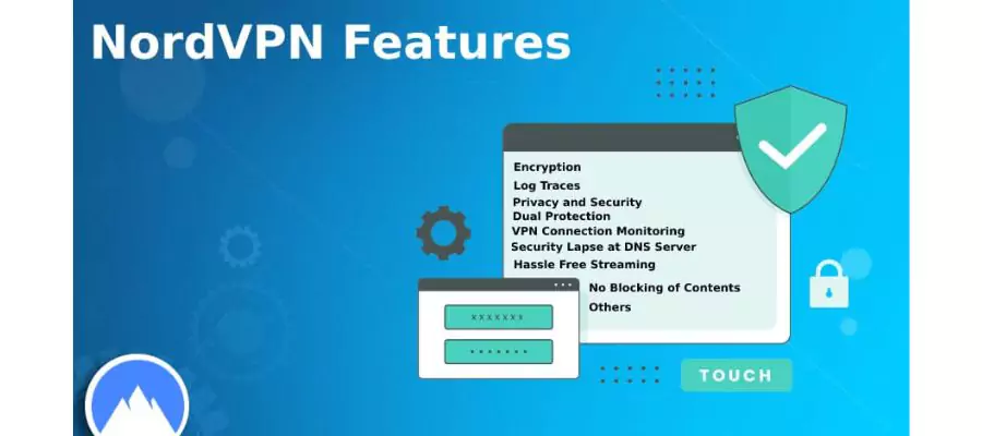 NordVPN Mesh Network VPN Features