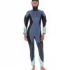 Wetsuits for Women